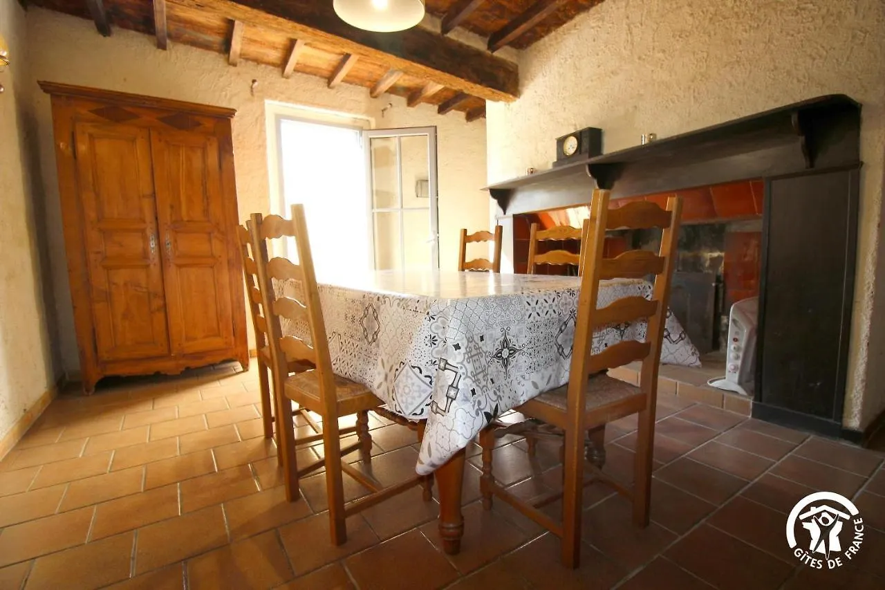 Quartier Du Chateau Saramon Tatil Evi